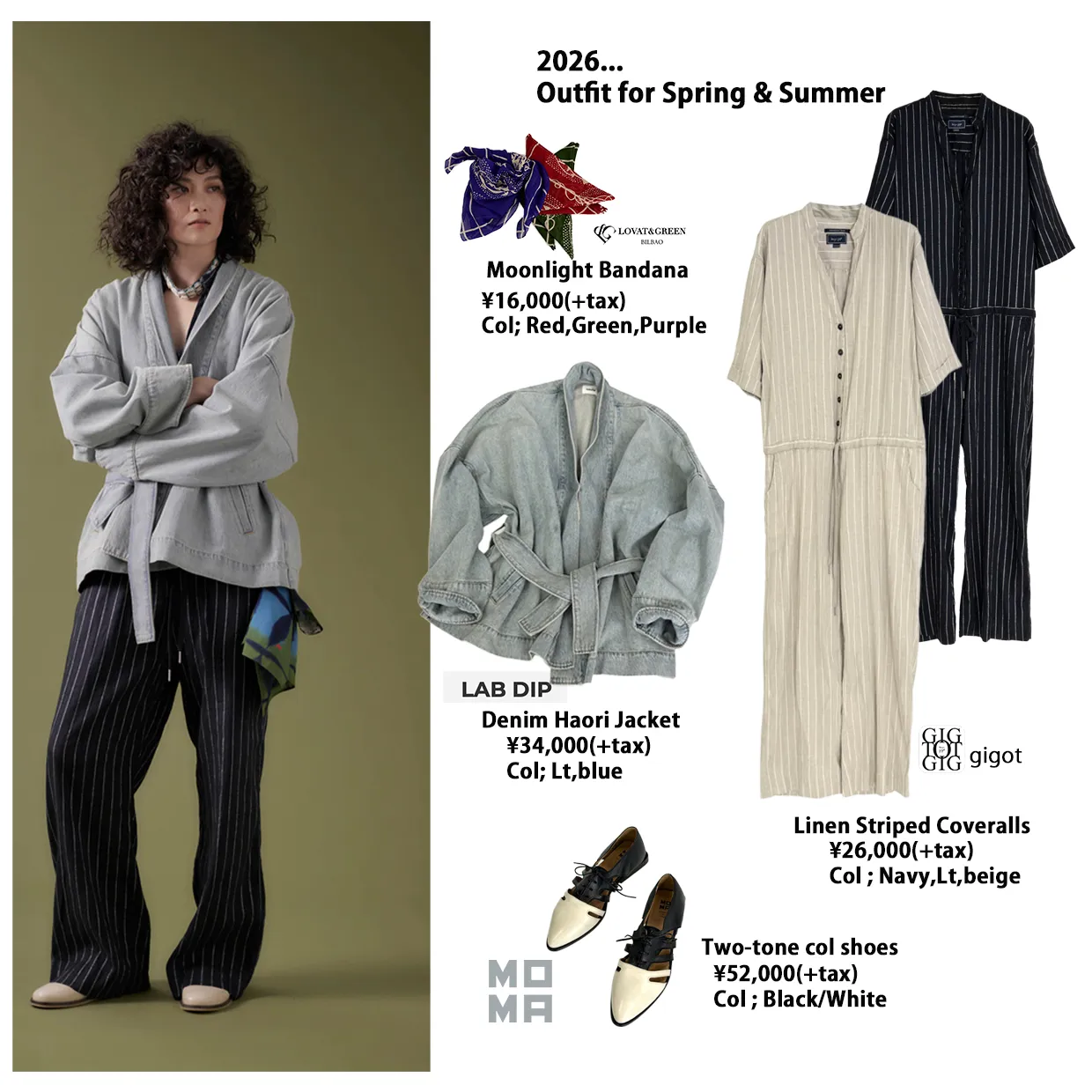 styling